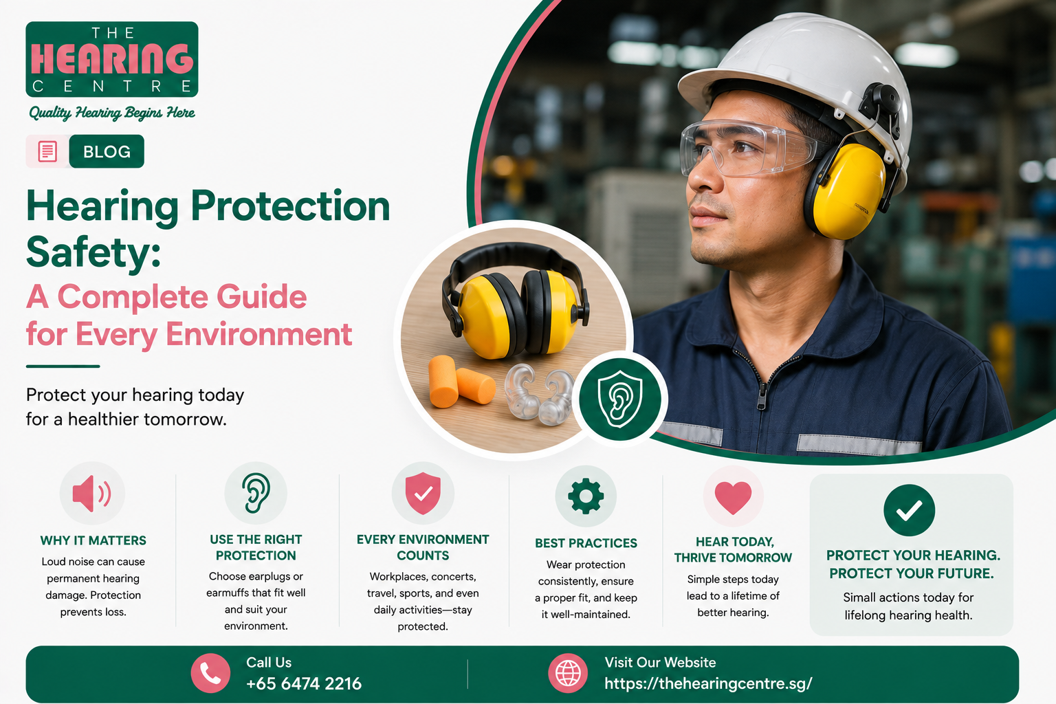 Hearing Protection Safety