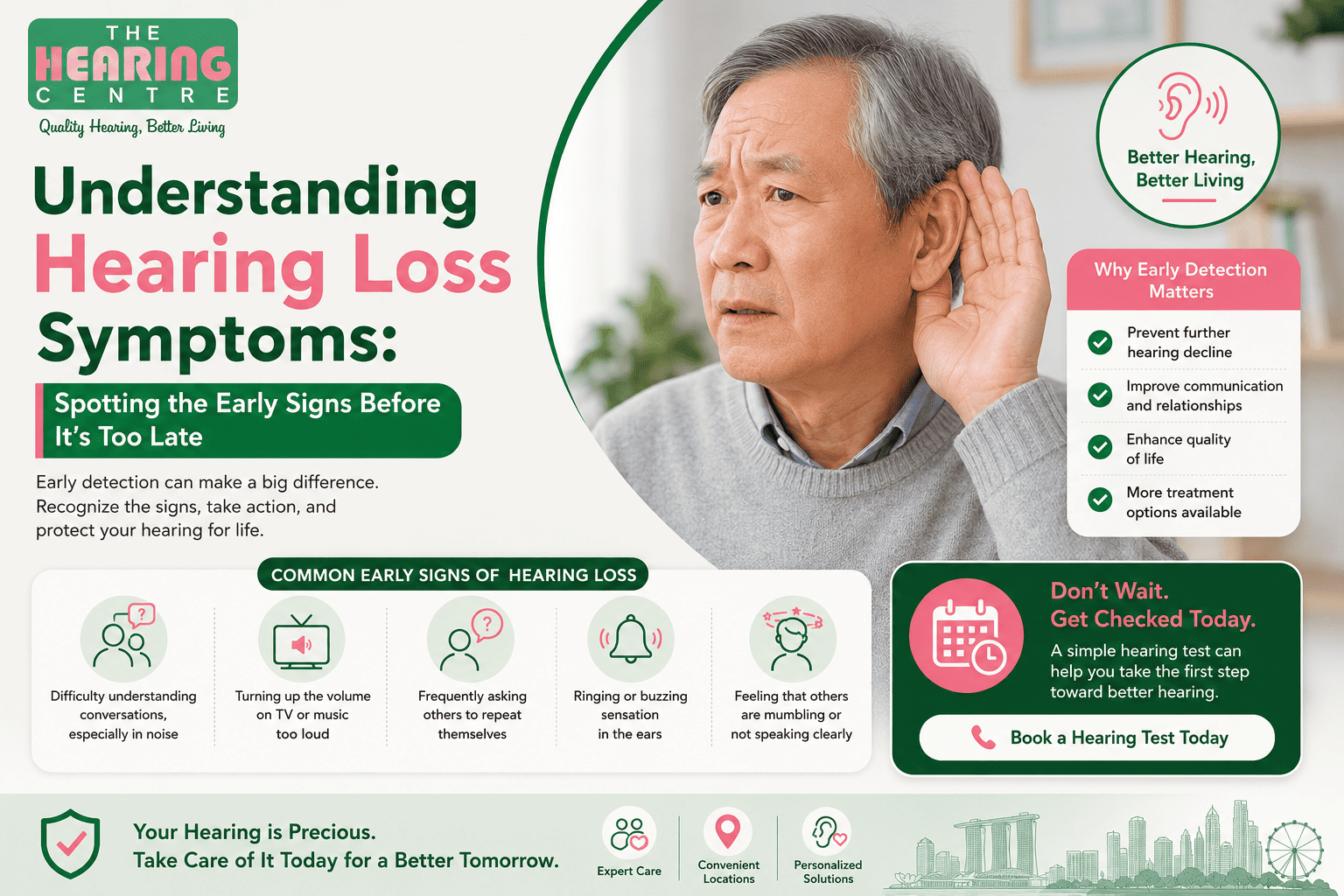 Hearing Loss Symptoms Early Signs to Watch For