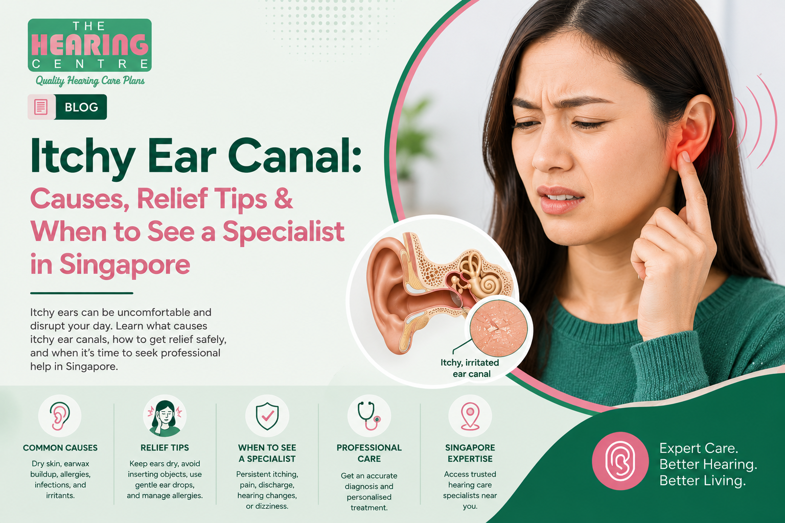 Itchy Ear Canal