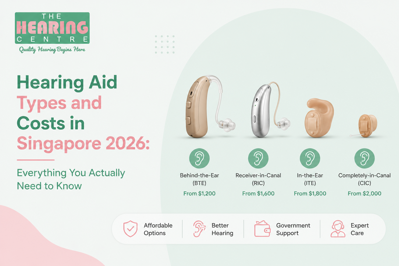 Hearing Aid Types and Costs in Singapore 2026