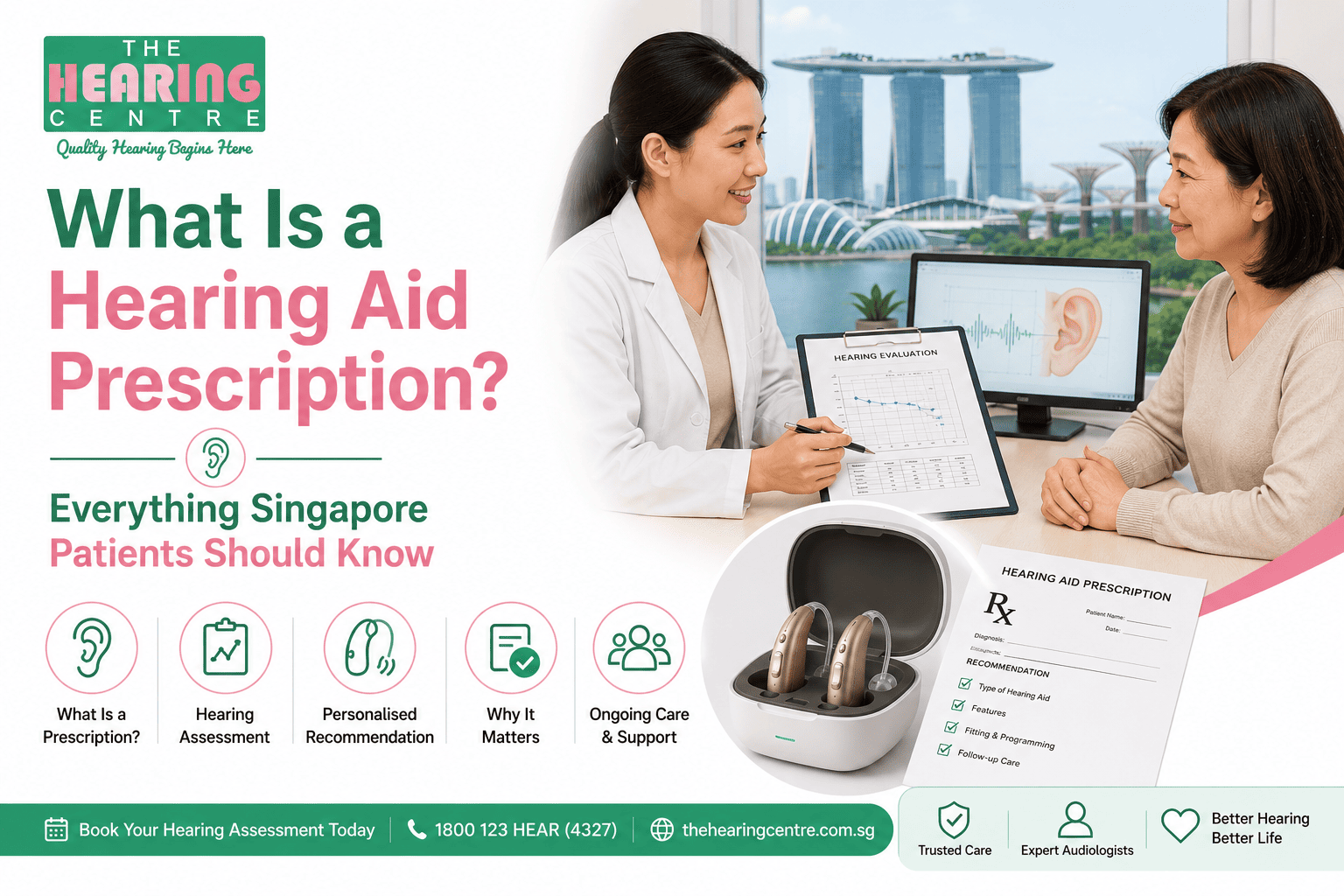 What Is a Hearing Aid Prescription? Everything Singapore Patients Should Know