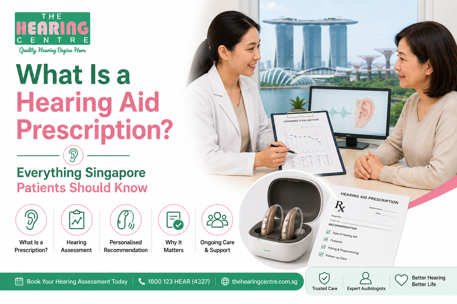 What Is a Hearing Aid Prescription? Everything Singapore Patients Should Know