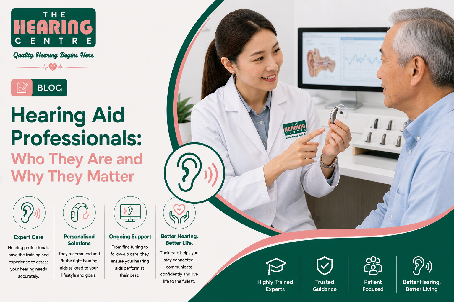 Hearing Aid Professionals: Who They Are and Why They Matter