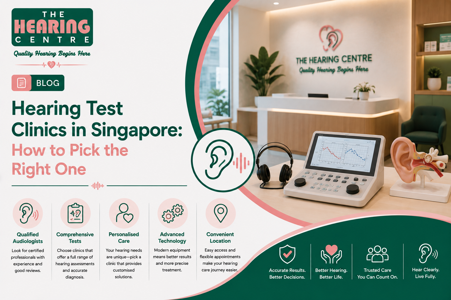 Hearing Test Clinics in Singapore: How to Pick the Right One