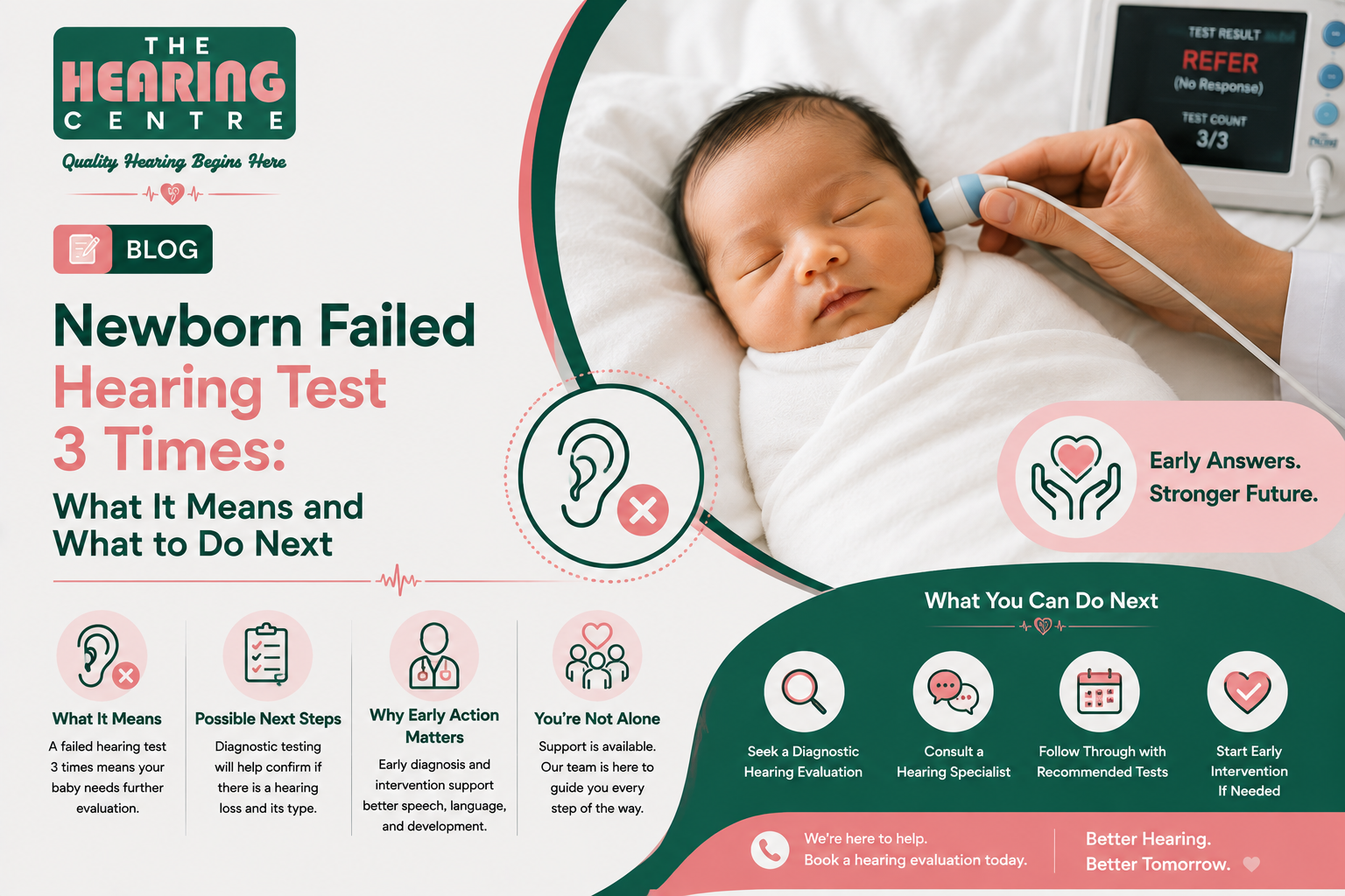 Newborn Failed Hearing Test 3 Times